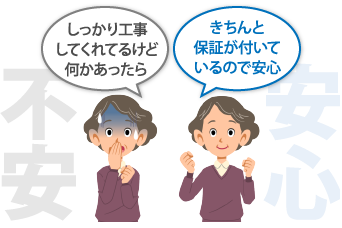 しっかり工事してくれてるけど何かあったら,きちんと保証が付いているので安心