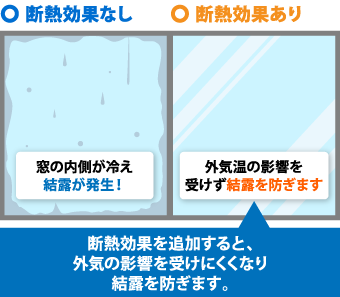 足場を組むことで、工事がスムーズに行えます。屋根工事とセットで行い、足場代を抑えましょう！