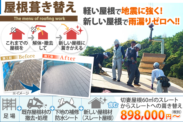 記事サムネイル