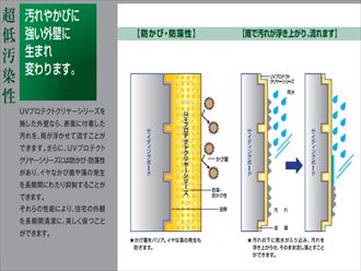 千葉市　クリア塗装のご提案002_R