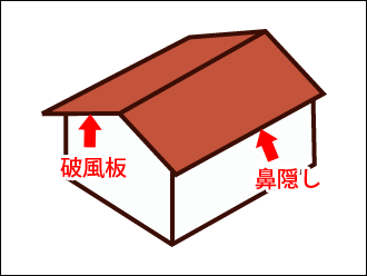 墨田区で破風板と鼻隠しの塗装