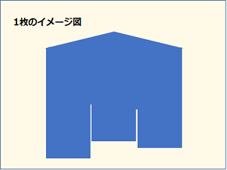 アーバニー　イメージ図