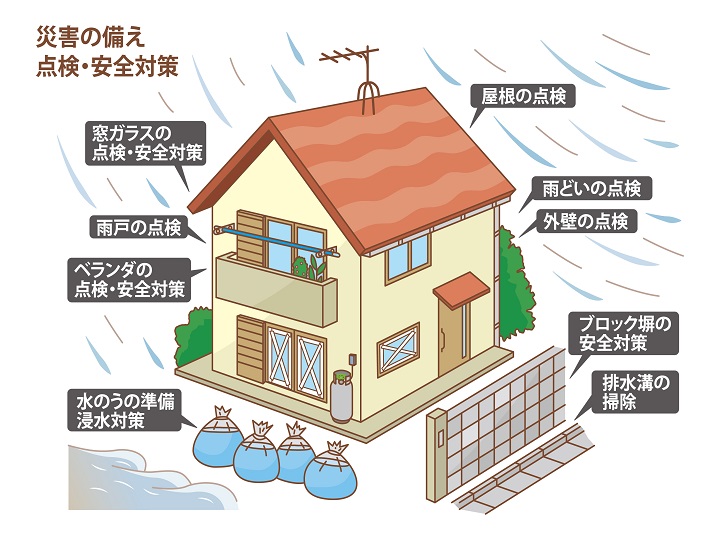 台風対策＿家屋