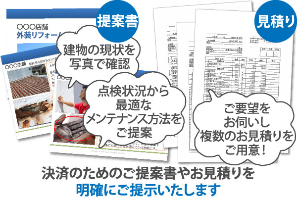 決済のためのご提案書やお見積もりを明確にご提示します