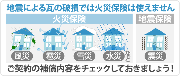 地震による瓦の破損では火災保険は使えません