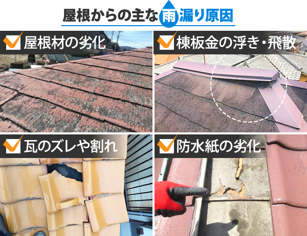 屋根からの主な雨漏り原因