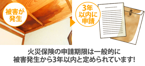 火災保険の申請期限は一般的に被害発生から3年以内と定められています