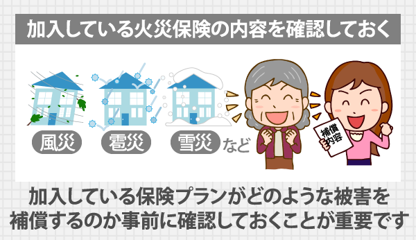 加入している保険プランがどのような被害を補償するのか事前に確認しておくことが重要です