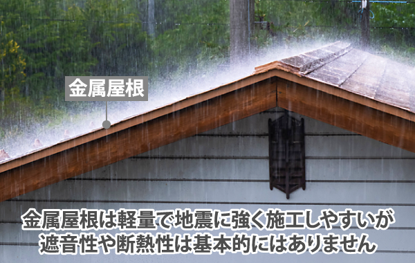 金属屋根は軽量で地震に強く施工しやすいが遮音性や断熱性は基本的にはありません