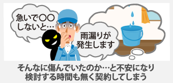 そんなに傷んでいたのか...と不安になり検討する時間もなく契約してしまう