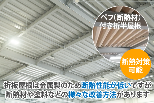 折板屋根は金属製のため断熱性能が低いですが断熱材や塗料などの様々な改善方法があります