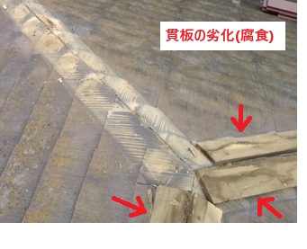 別位置の貫板も劣化