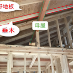 「垂木」「母屋」「野地板」の関係性がわかりやすい構造写真