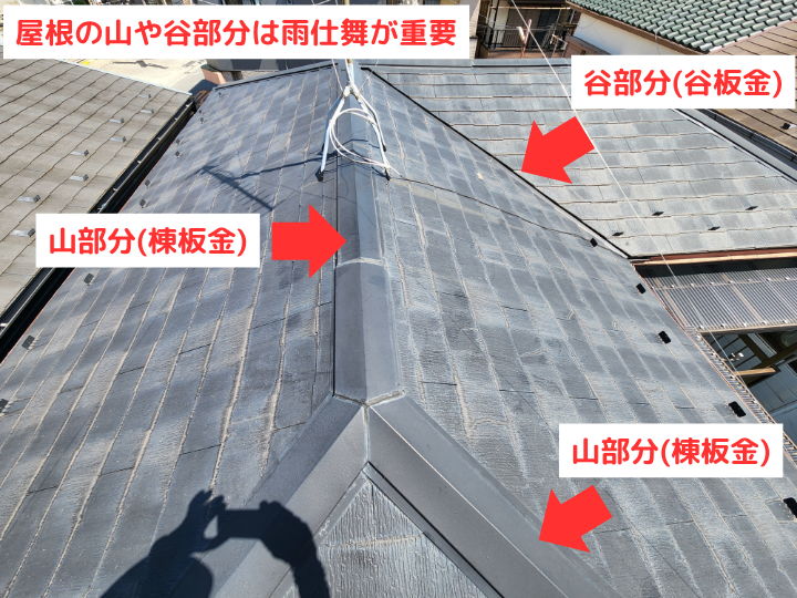屋根の山や谷部分は雨仕舞が重要