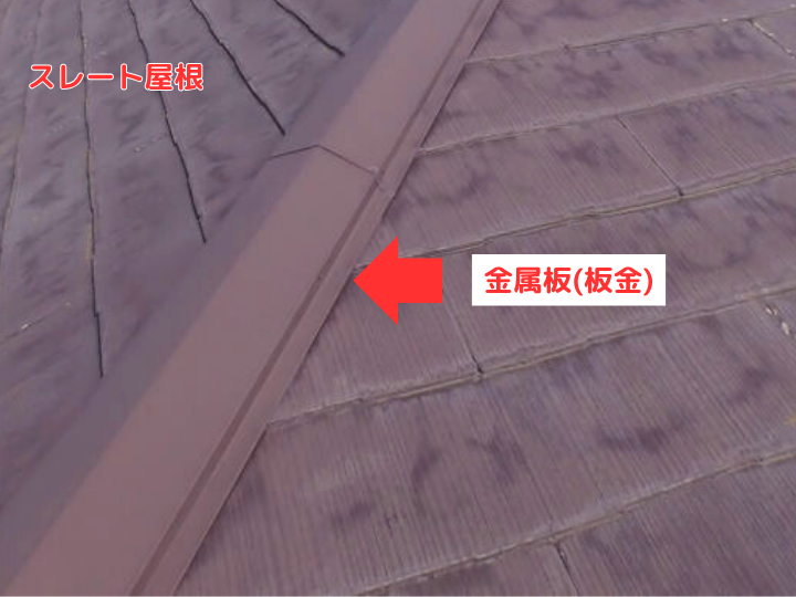 スレート屋根の棟板金は金属板(板金)が使用されてる