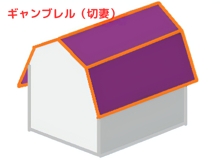 ギャンブレル(切妻)