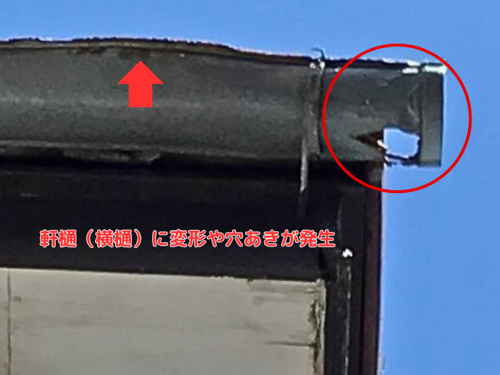 軒樋（横樋）に変形や穴あきが発生 (1)