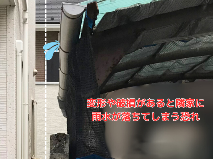 変形や破損により隣家敷地に雨水が落ちてしまう恐れ