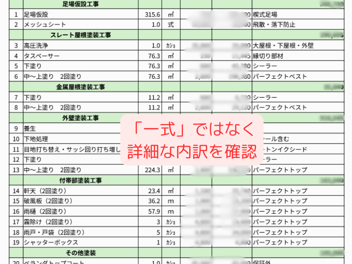 「一式」ではなく詳細な 内訳を確認