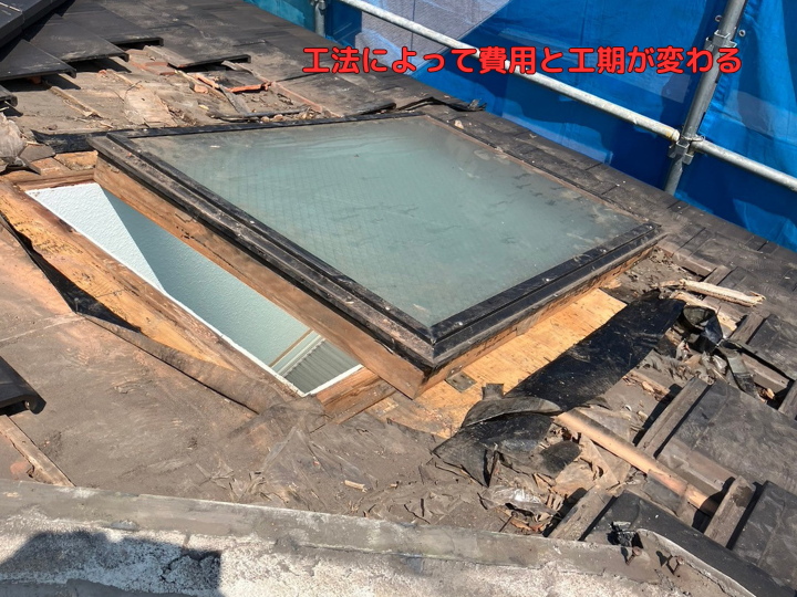 工法によって費用と工期が変わる