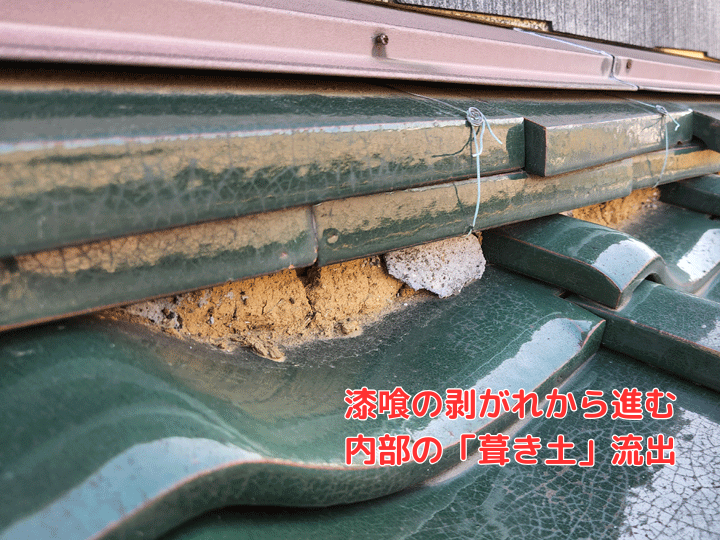 漆喰の剥がれから進む内部の「葺き土」流出