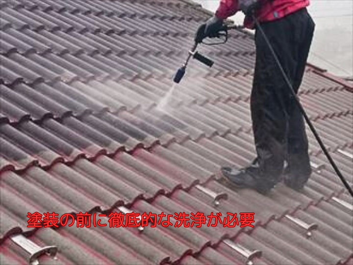 塗装の前に徹底的な洗浄が必要