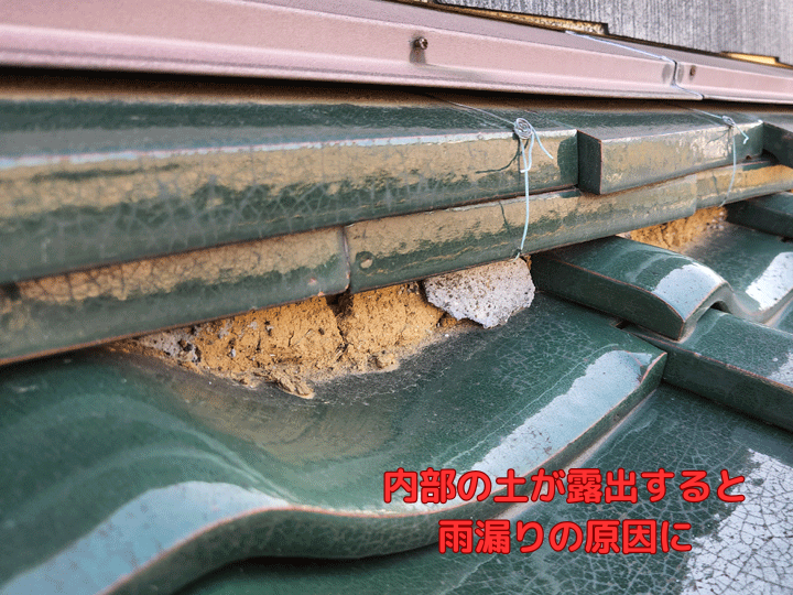 内部の土が露出すると雨漏りの原因に