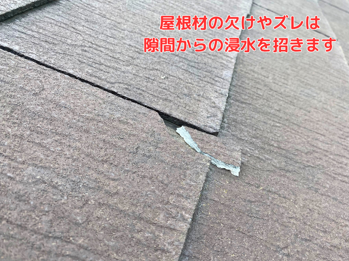 屋根材の欠けやズレは隙間からの浸水を招きます