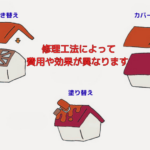 修理工法によって費用や効果が異なります