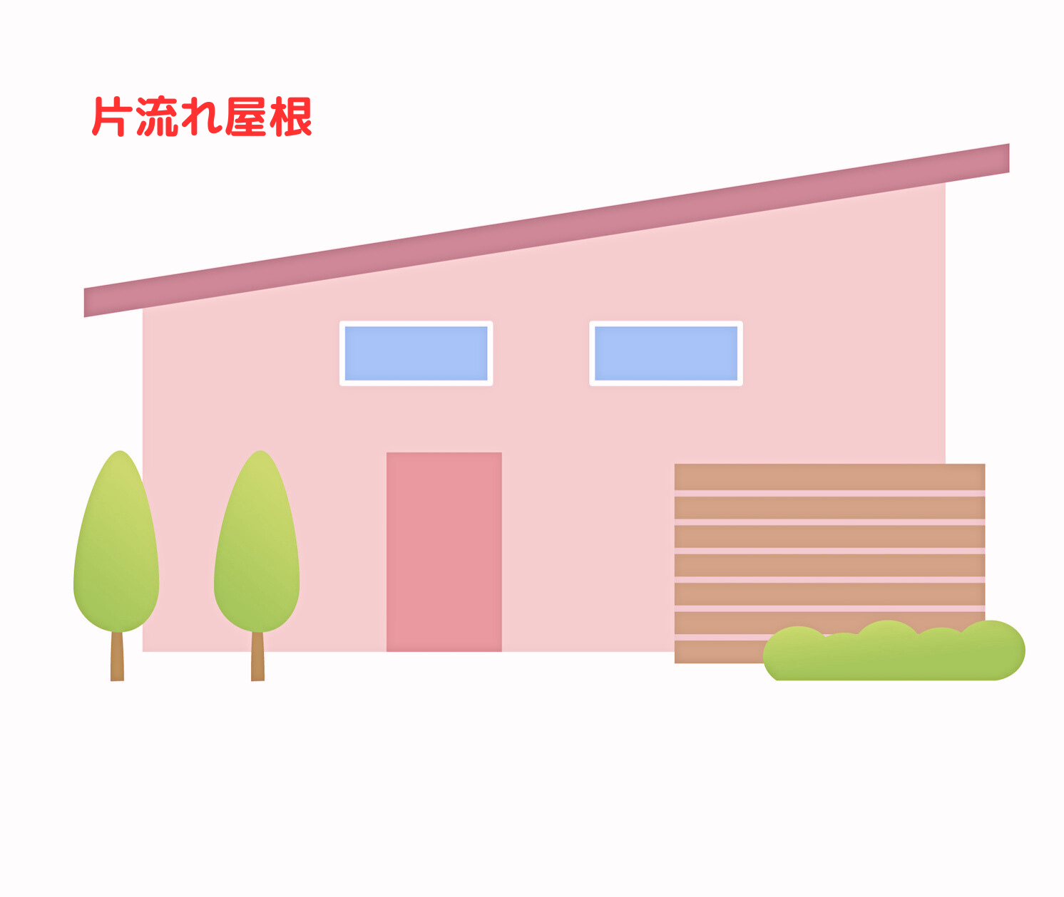片流れ　イラスト
