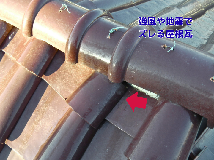 強風や地震でズレる屋根瓦