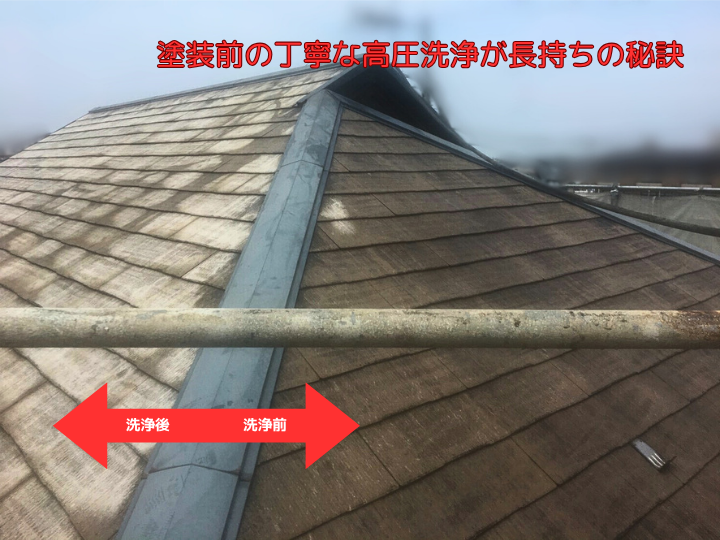 塗装前の丁寧な高圧洗浄が長持ちの秘訣