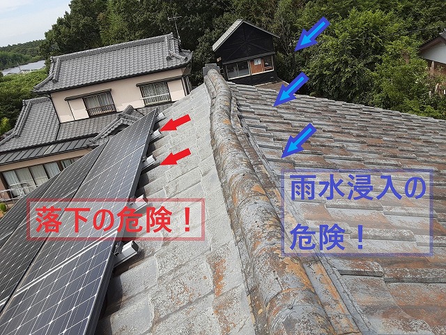 雨水の浸入の危険や落下の危険