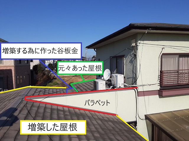 増築して増えた屋根