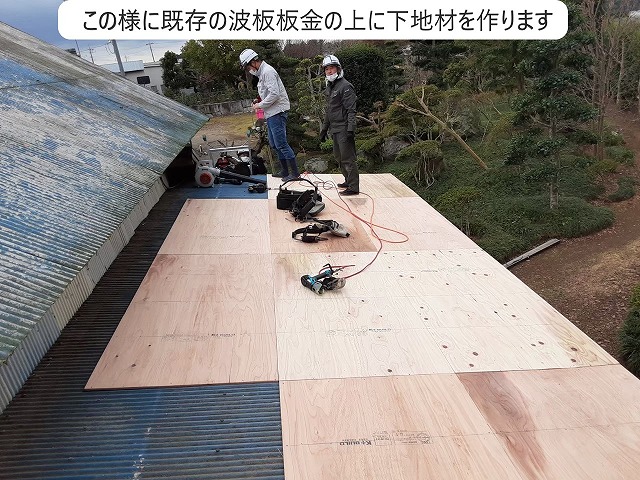 波板板金　カバー工法