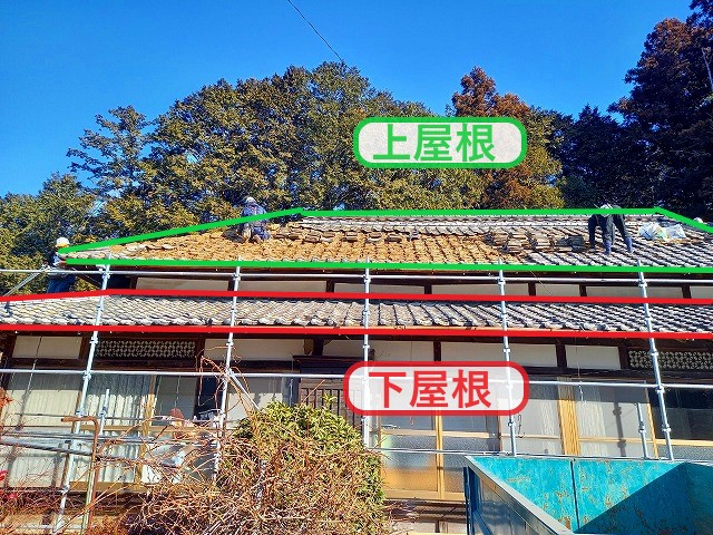 上屋根と屋根