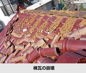 棟瓦の破損