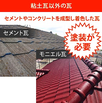 塗装が必要なモニエル瓦