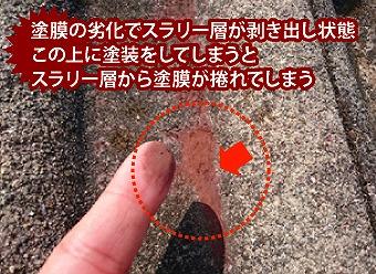 スラリー層を除去しないと