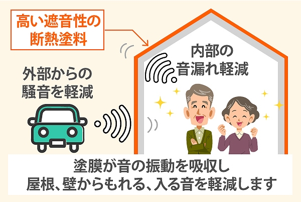 外部の音が気にならないダンネスト