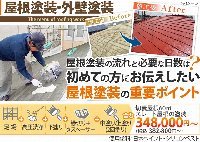 屋根塗装・外壁塗装なら街の屋根やさんつくば稲敷店へ