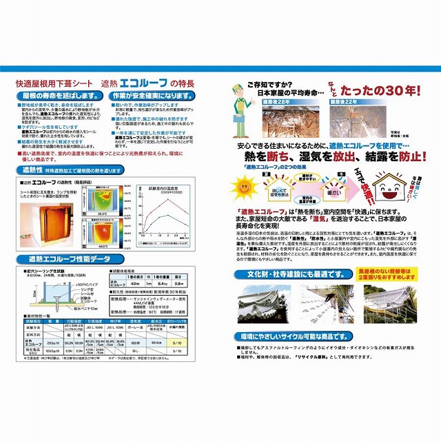 エコルーフの特徴