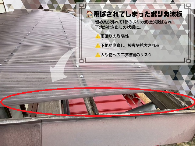 飛ばされたポリカ波板