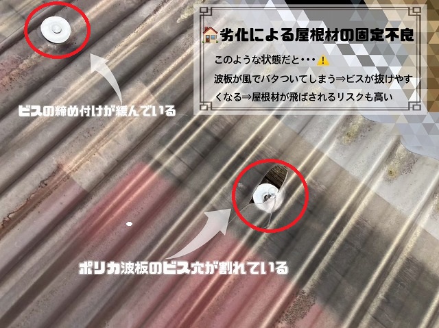 ポリカ波板の破損箇所