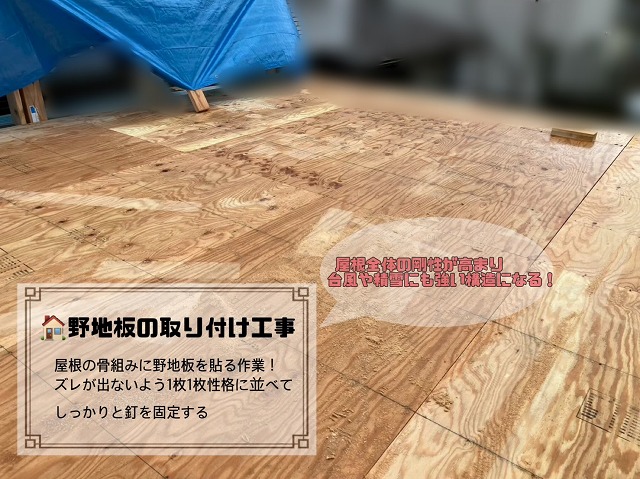 野地板設置