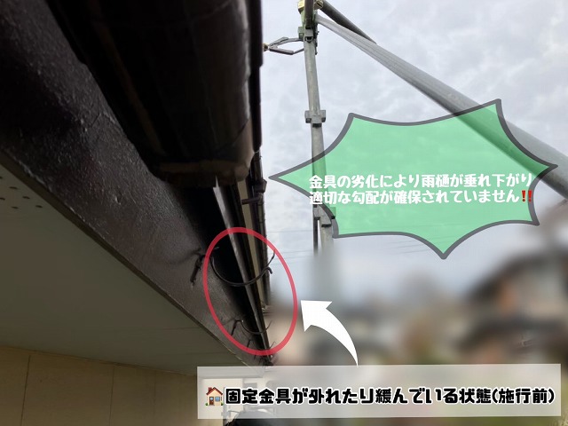 固定金具の緩み