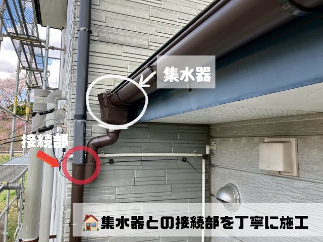 新しい集水器設置