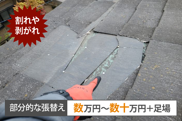 スレート 部分 工事