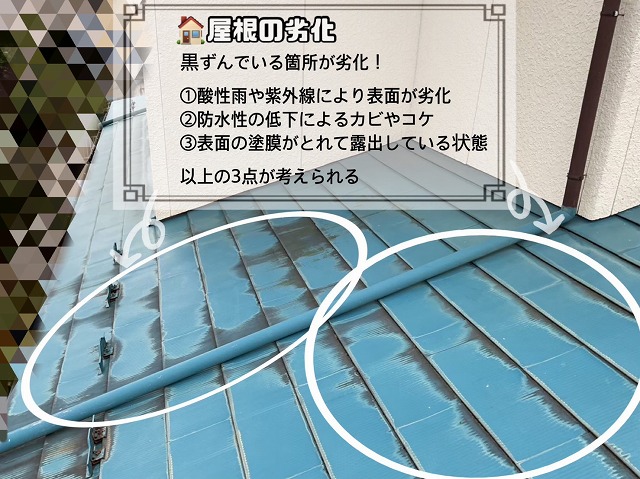 屋根の劣化