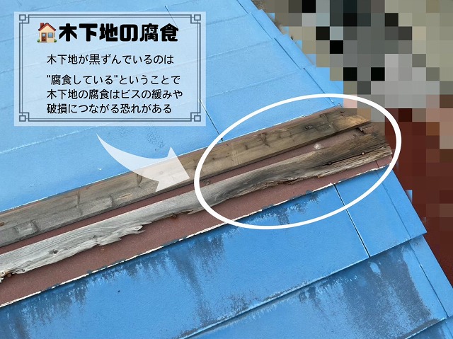 木下地の腐食